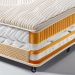 Comparison showing how mattress types differ.